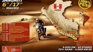 EL DAKAR ES TODO EN PERÚ Y YA TIENE RECORRIDO